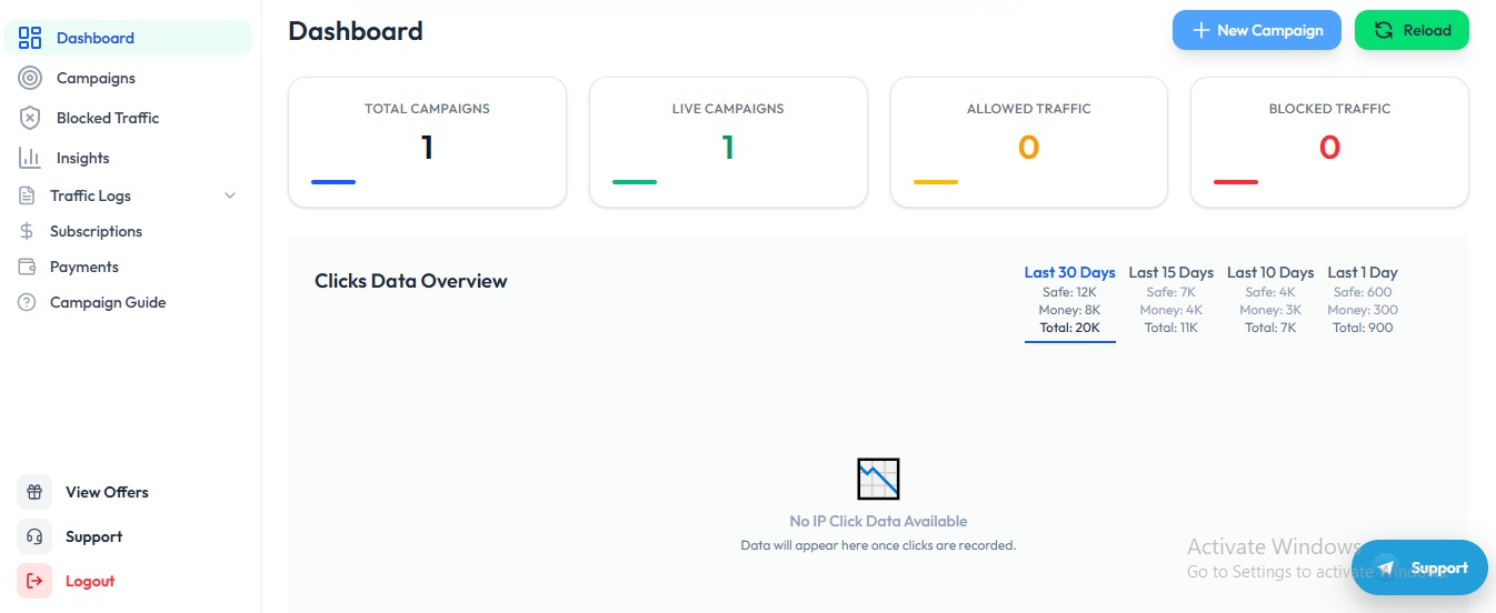 Clockerly dashboard overview